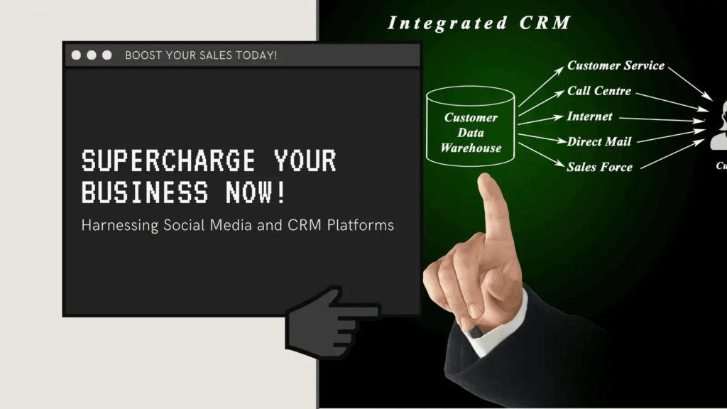 appsumo Right Win Medias Man pointing at CRM integration graphic with text Supercharge Your Business Now Harnessing Social Media and CRM Platforms